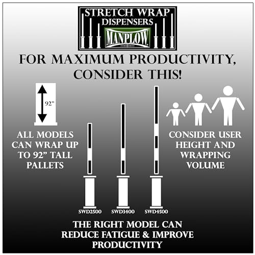 SWD4500 Extra Long Handle Stretch Wrap Dispenser (1)