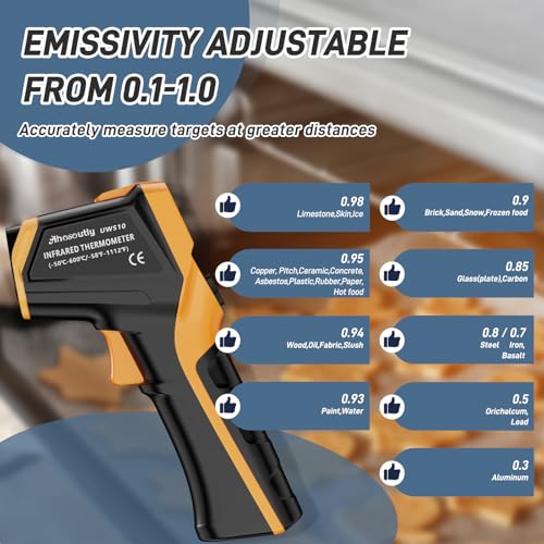 Infrared Thermometer Laser Temperature Gun -58℉ to 1112℉,with Cal Calibration and Adjustable Emissivity,Min& Max Measure,for Cooking,Oven,Meat Food,HVAC,Appliance(Yellow) - color: Yellow