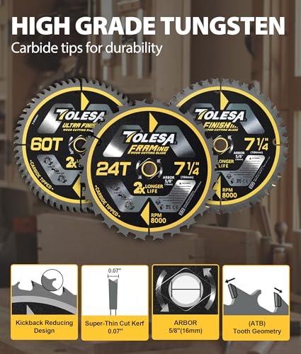 TOLESA 7-1/4 Circular Saw Blades, 24/40/60T for Woodworking, 3-Pack - size: 7-1/4'' 24/40/60T
