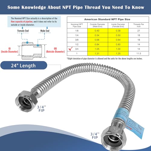 2 PACK, 3/4" FIP x 3/4" FIP x 24" Length Water Line, Stainless Steel Flexible Corrugated Water Heater Connector, Water Heater Hoses 3/4 Inch Flex Pipe Flexible Hose For Water Softener - size: stainless steel 3/4"FIPx3/4"FIP, 24"L(0.7"ID)