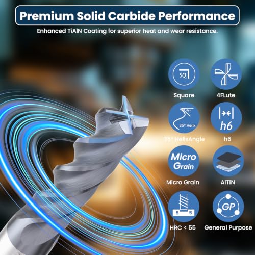 LU&MN Carbide Square End Mill, 4 Flute, 7/64", 5 Piece - size: 7/64 in