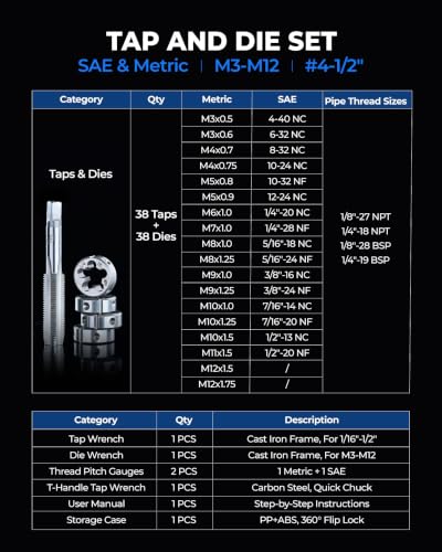 toolant 81-Piece Tap and Die Set, Metric and SAE Thread Repair Kit