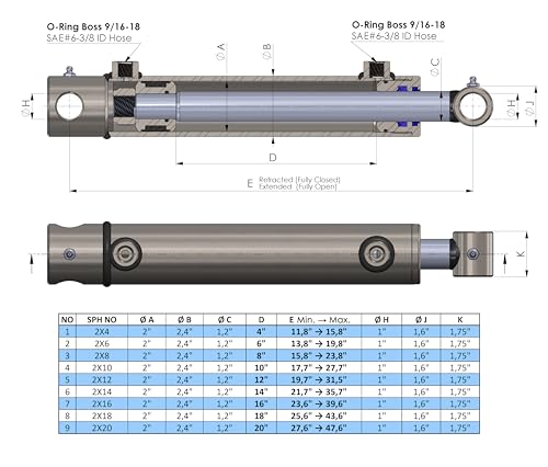 Spare Parts Holland - 2x20 Double Acting Hydraulic Cylinder with Hole Mount Design - 3500 PSI Universal Hydraulic Ram - 2-inch Bore -20-inch Stroke - SAE 6 Ports - Black Finish - size: Bore Size : 2" , Stroke : 20"