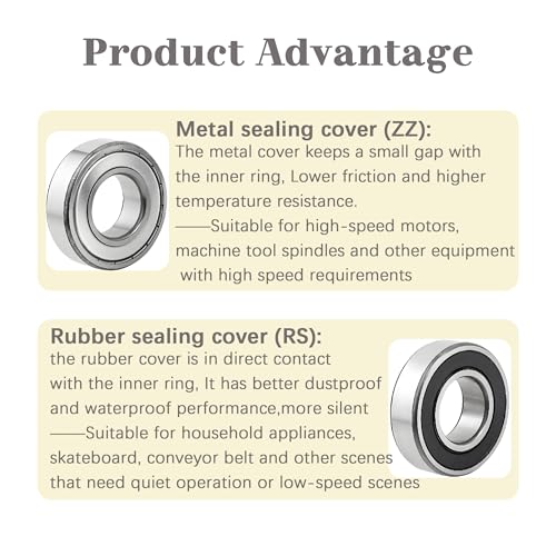 Dianrui 608RS/ 608ZZ/ 698ZZ/ 628ZZ/ 6903ZZ/ 6003ZZ/ 6203ZZ - 44 PCS Ball Bearings Assortment Kit, Carbon Steel Deep Groove Bearing for Furniture Wheel, Roller Skates, 3D Printing and ect—7 Size - size: 608RS/ 608ZZ/ 698ZZ/ 628ZZ/ 6903ZZ/ 6003ZZ/ 6203ZZ