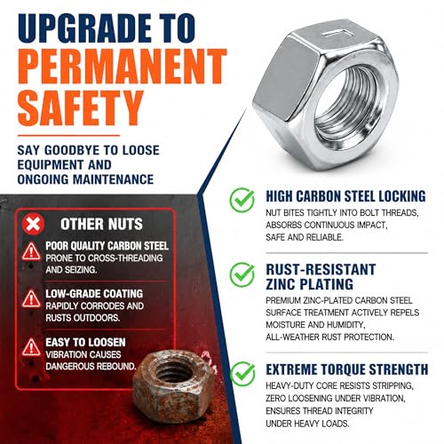 80 Pack 5/16"-18 Hex Nuts - size: 5/16x18Two Way Lock Nuts