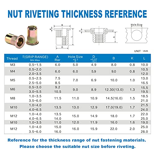 WETOLS Rivet Nut Tool, 17" Rivet Nut Tool with 11 Metric and SAE Mandrels - size: 17"