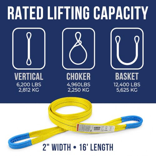2 Pack, Eye & Eye Lifting Sling, 2”x16’, Ben-Mor - size: 2 in x 16 ft