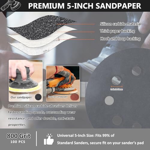 100PCS 5 Inch Sanding Discs 800 Grit, Wet Dry Hook and Loop Sandpaper - style: 800Grit