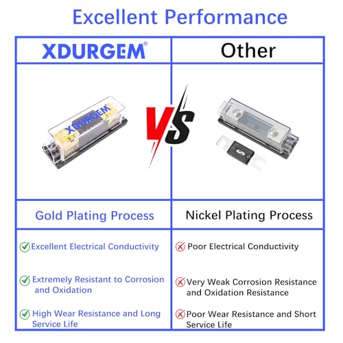 0/2/4 Gauge AWG in Line ANL Fuse Holder with 60 Amp Fuse,Gold-Plated,for Automobiles, Trucks,Ships,Etc - size: 60A