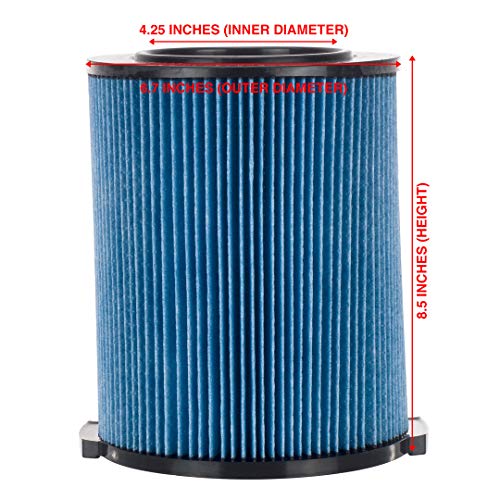 4 Pack 3-Layer Fine Dust Cartridge Filter Replacement Part 72952 Compatible with RIDGID VF5000, 5-20 Gallon Wet & Dry Vacuums, Washable & Reusable