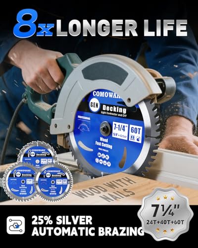 COMOWARE 7 1/4“ Circular Saw Blade (3Pack), 24T&40T&60T ATB Circular Saw Blade, 5/8" Arbor, TCT, Anti-Vibration, Teflon Anti-Stick, Miter Saws Blades for Wood, Laminate, Plywood & Hardwoods - size: 7-1/4" 24T/40T/60T