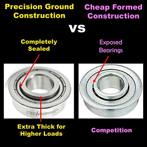 2-Pack 941-0569 Premium Front Wheel Bearings 5/8 for Cub Cadet MTD TroyBilt