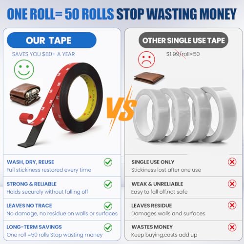Heavy Duty Double Sided Tape, 9.84ft 20LBS+ Industrial Heat Resistant