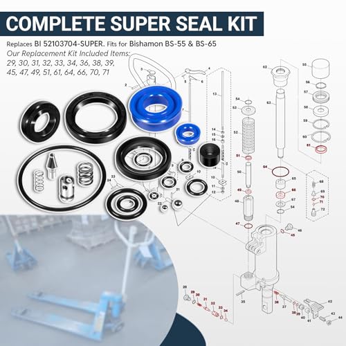 Super Seal Kit for Manual Pallet Jack Truck, Replaces BI 52103704-SUPER – Complete Hydraulic Seal Repair Kit – Compatible with Bishamon BS-55 BS-65