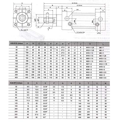 Heschen Tie-Rod Pneumatic Air Cylinder, SC 50-125, 50mm Bore, 125mm Stroke, PT 1/4 Port, Double Acting, Adjustable Cushion, Self-Lubricating Actuator for Industrial & Woodworking - size: 125mm Stroke