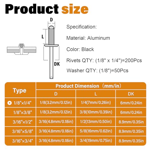 250pcs 1/8" x 1/4" Black Aluminum Pop Rivets with Stainless Steel Washers 3.2 x 6.4mm Blind Rivet Assortment Kit - size: 1/8*1/4
