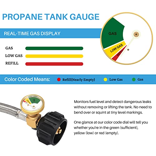 2 Pack 1/4" Inverted RV Propane Pigtail Hose with Gauge, 15inch