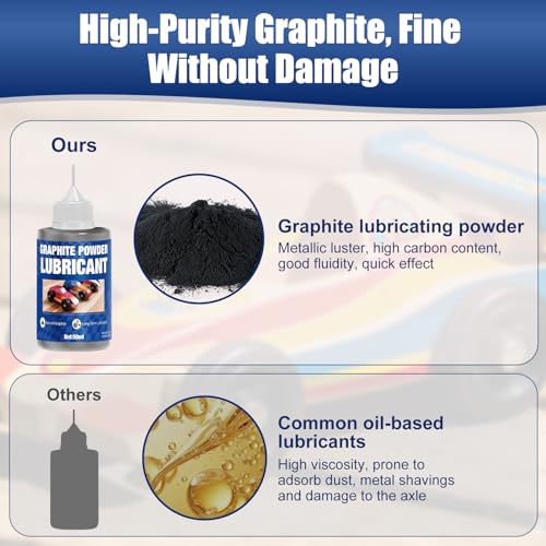 Graphite Powder for Locks, 50ml High-Purity 3000-Mesh Dry Graphite