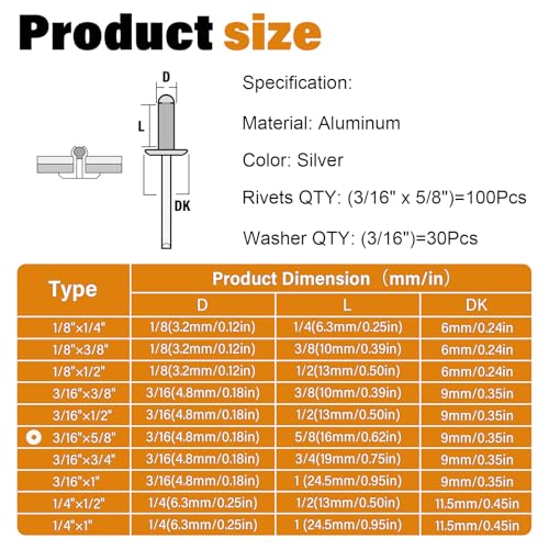 3/16" x 5/8" Silver Aluminum Pop Rivets with Stainless Steel Washers 4.8 x 16mm Blind Rivet Assortment Kit (Pack of 130pcs) - size: 3/16*5/8