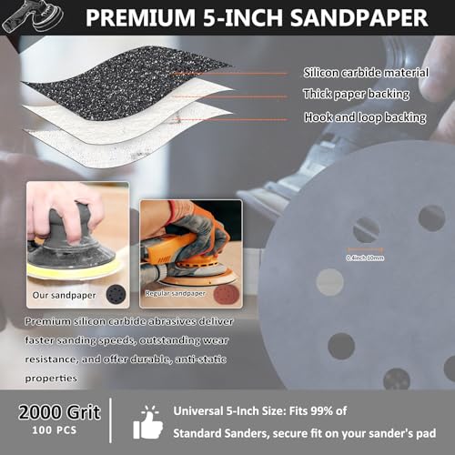 100PCS 5 Inch Sanding Discs 2000 Grit, Wet Dry Hook and Loop Sandpaper - style: 2000Grit