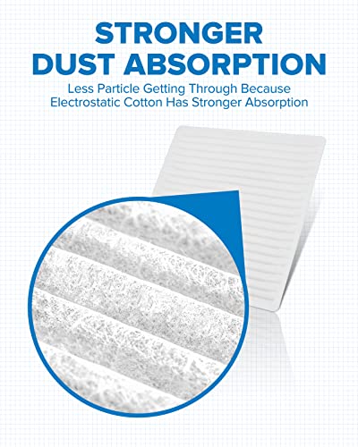 PHILTOP CF9846A HEPA Cabin Air Filter for Toyota, Subaru