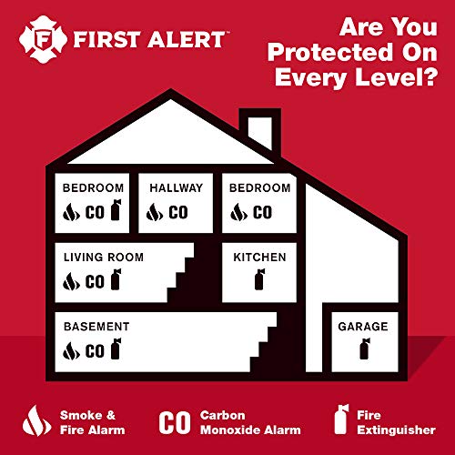First Alert 10-Year Battery Carbon Monoxide Alarm with Digital Display
