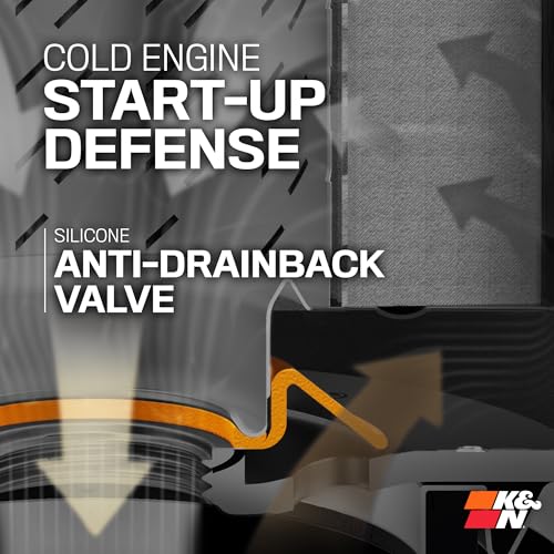 K&N Oil Filter: 20,000 Mile Engine Protection with Wrench Off Nut, HP-1017 - style: Wrench-Off