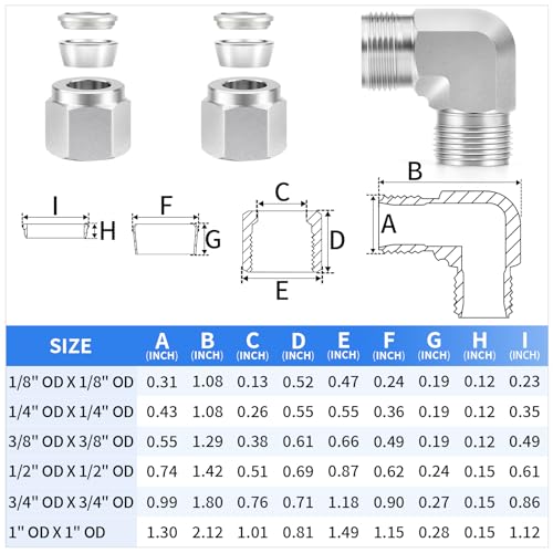 ChillWaves 304 Stainless Steel Compression Tube Fitting, 1/4" OD x 1/4" OD 90 Degree Elbow Compression Union Connector(2-PACK) - size: 1/4" OD x 1/4" OD