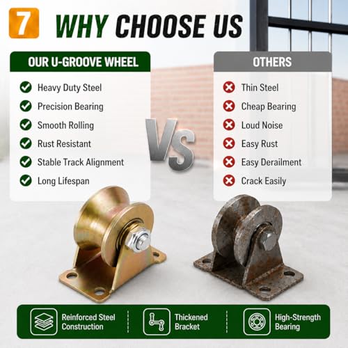 Lyplus 4 Inch U-Groove Pulley Wheels, Heavy Duty Rigid Casters for Square Tube Tracks, 1765 LBS Total Load Capacity, Stainless Steel, 2-Pack - size: 4in-U 2Pack
