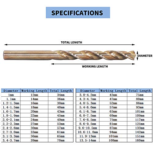 3.3mm Metric M35 Cobalt Steel Extremely Heat Resistant Twist Drill Bit of 5pcs with Straight Shank to Cut Through Hard Metals Such as Stainless Steel and Cast Iron, 5% Cobalt M35 Grade HSS-CO - size: 3.3 mm (5 Count)