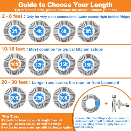 Refrigerator Water Line - 10FT,Foodgrade PEX Inner Hose for Fridge Icemaker - size: 10 FT