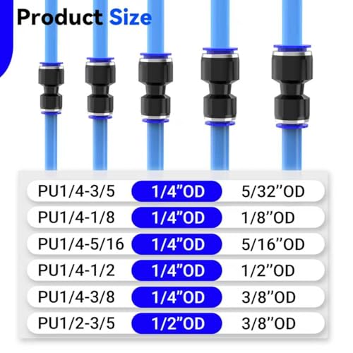 30-PACK 1/8" OD x 1/4" OD Straight Push to Connect Fittings,Reducer Union/Coupler PG1/8-1/4 Pneumatic Quick Connect Air Line Push Lock Hose Fittings - size: 1/8"OD x 1/4"OD/BLUE