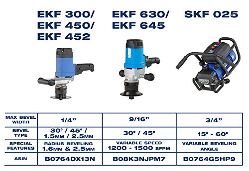 CS Unitec | EKF 645 | Portable Heavy-Duty Power Beveling, Deburring, and Chamfering Tool for 45 Degree Weld Seams and Chamfer up to 9/16" Bevel Width, 2300 Watts (19.1 Amp) - Made in Germany - style: 45° Beveler - EKF 645