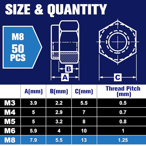 50Pcs M8 x 1.25mm Locknuts, Metric Self-Lock Nylon Inserted Hex Lock Nuts Black Zinc Plated 304 Stainless Steel Self Clinching Nut for Auto, Machine, Furniture, Tiny Nut with Storage Box - size: M8-Black