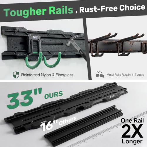 66" Wall Mount Tool Organizer with Locking Hooks, 300 LBS Storage System