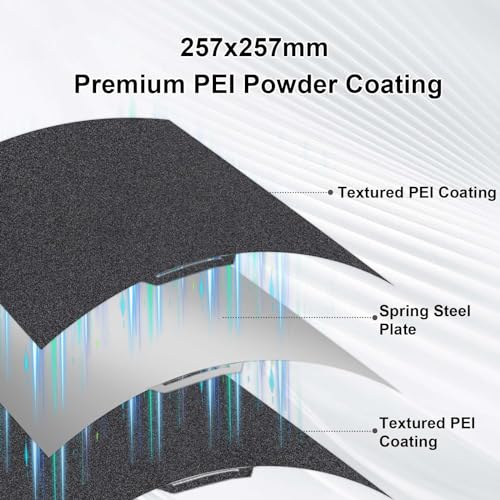 IdeaFormer for Bambu Lab X2D X1 X1C X1E P1P P1S P2S A1 Black PEI Build Plate, 257x257mm Flexible P2S P1S X2D PEI Print Bed Plate for Bambu Lab 3D Printer - color: Double Sided Textured Black PEI