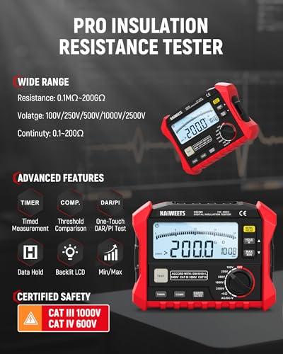 KAIWEETS KE2500 Insulation Resistance Tester Up to 200GΩ Pro Megohmmeter and KAIWEETS KET05 23PCS Multimeter Test Leads Kit with Replaceable Precision Probes Set
