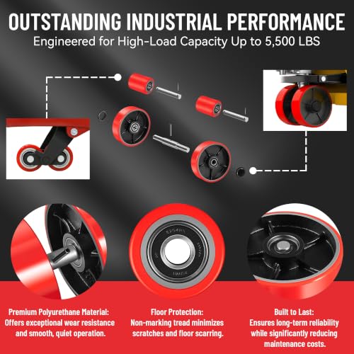 Complete Pallet Jack Wheels Replacement Kit, Red Polyurethane - color: Red