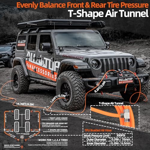 ALL-TOP 4 Tire Inflation & Deflation System, Up to 200" Wheelbase, Rapid High-Flow Air Up Down Kit w/Digital Pressure Gauge & Worry-Free Quick Fitting Package