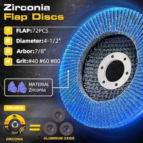 26 Packs Angle Grinder Cutting Flap Grinding Disc Wheel 4 1/2in Inches - 20 Packs 4.5"x1/4"x7/8" Cut off Wheels,3 Packs 4.5"x7/8" 60 Grit Flap Discs, 3 Packs 4.5"x1/25"x7/8" Grinding Wheels - size: 4 1/2 INCH