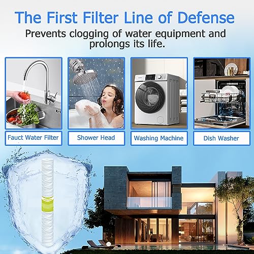 5 Micron Whole House Water Filter Cartridge, 20" x 2.5", 6-Pack