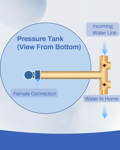 Miumoon 1"x 11" Well Pressure Tank Tee Kit with 40-60Psi Pressure Switch