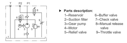 Electro-Hydraulic Power Unit for Car Lift, 220V, 60hz, 1 Phase, 2950 PSI, for Auto Repair Shop