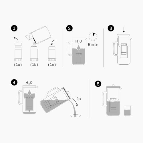 Aarke Pure Filter Refill Granules for Aarke Water Purifier, 3-Pack