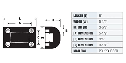 Genuine Globetech Manufacturing Dock Bumper - GT2036