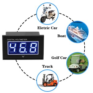 RDBS LED Digital Voltage Battery Gauge for Golf Cart Blue