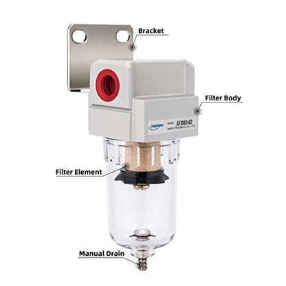 NANPU 1/4" NPT Compressed Air Line Filter, 5 Micron Brass Element - size: 1/4" NPT