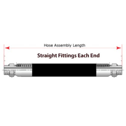 3/4" x 24" Hydraulic Hose Assembly - Male x Male NPTF Pipe Thread Fittings Crimped (2-Wire, 100R2AT) - size: 24 Inches (2 Feet), style: 3/4" NPTF Thread Male Pipe Ends