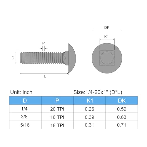 uxcell 1/4-20x1 Carriage Bolt, 10pcs Round Head Square Neck Screws, 304 Stainless Steel, Fully Threaded, Silver - size: 1/4-20x1"