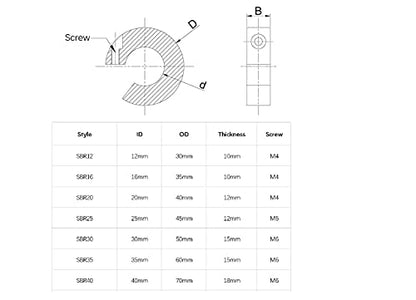 Anti-Collision Block Stopper, Positioning Block, Anti-Dropping for Linear Motion Rail Shaft Guide 30mm SBR30 UU LUU, Fixed Slider Bearing Block Ring, Silver, 2Pcs - size: For SBR30UU LUU linear Rail